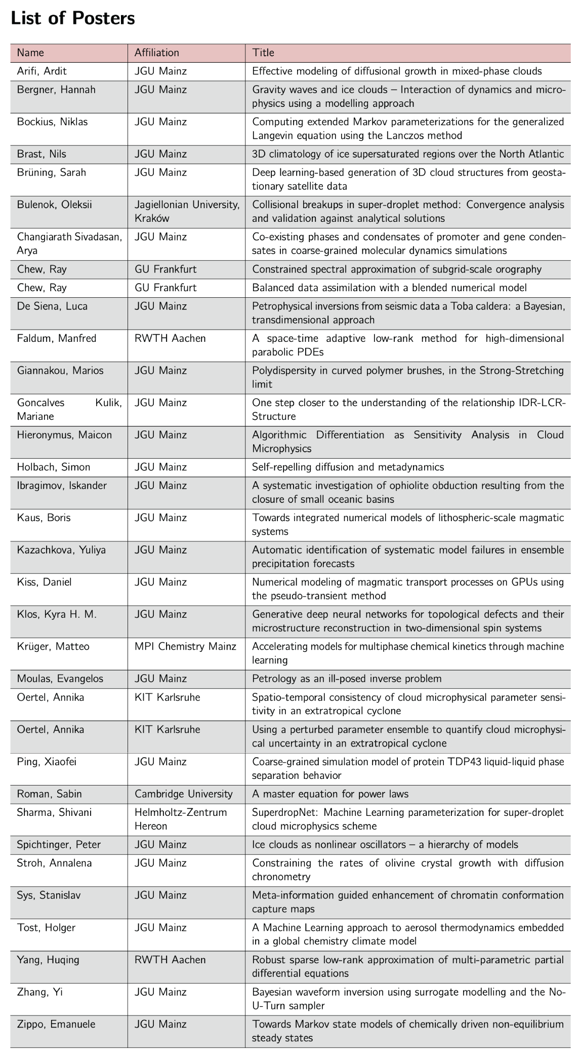 SCALES Conference 2023 | Mainz Institute of Multiscale Modeling